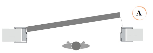 aristeri-porta